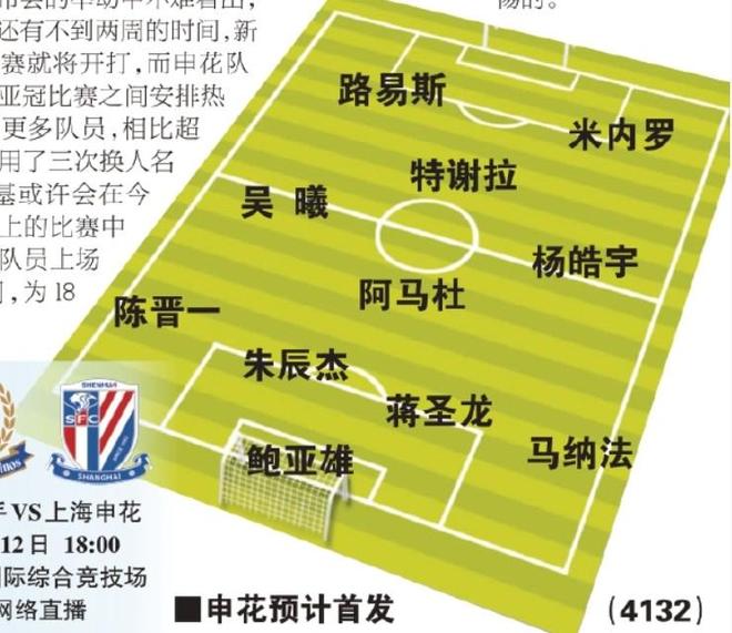 包含太狠了！集结日上海申花更衣室发声关键时刻摩纳哥调整名单以备亚冠，窗口期浙江稠州备战NBA季后赛的词条