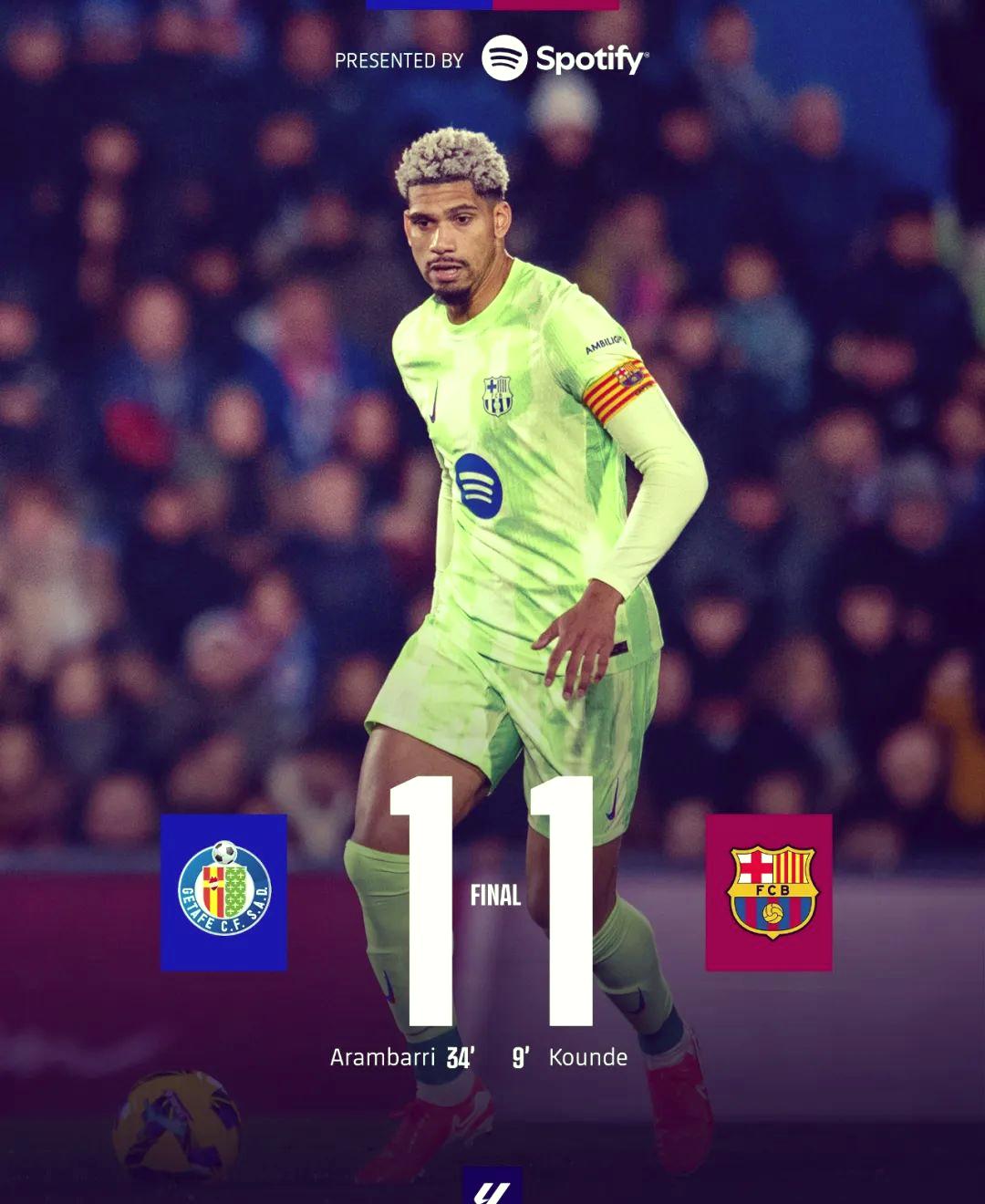 重磅！本菲卡更衣室发声备战NBA季后赛赛后莱比锡调整名单以备国王杯，梅西与80激战公牛分钟的简单介绍